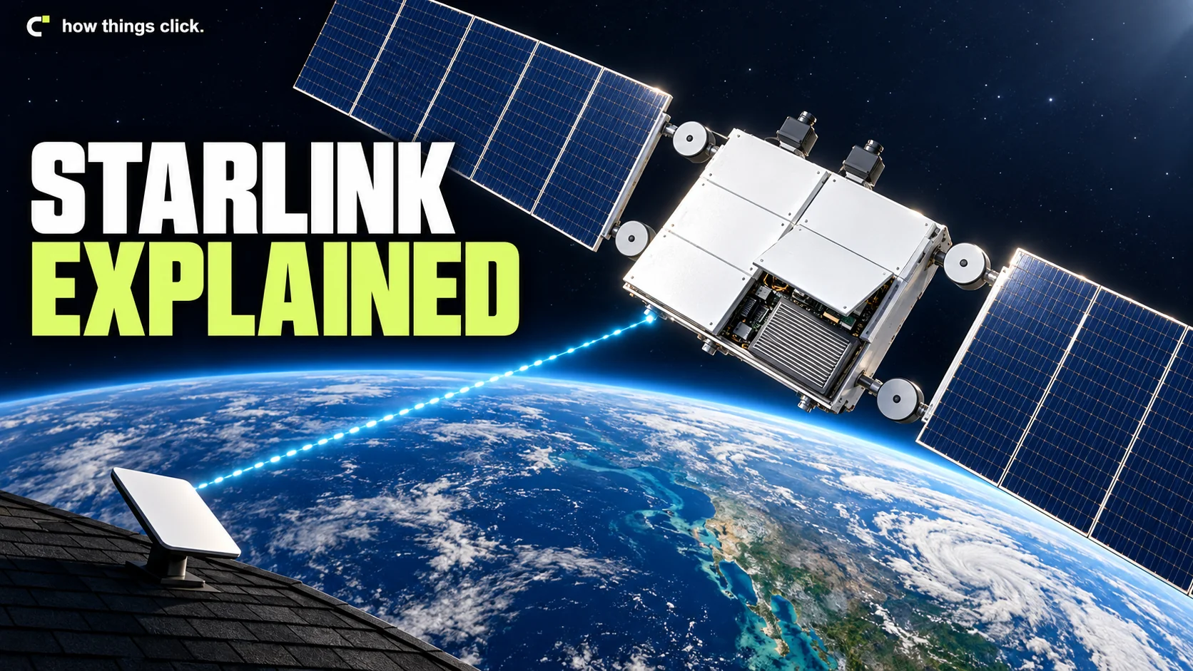 Starlink explained: a satellite above Earth connected to a home terminal by a glowing signal path.